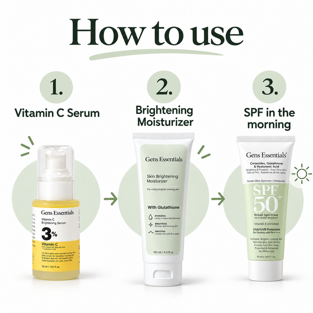 Glow Lock Duo – Vitamin C Serum + Skin Brightening Moisturizer