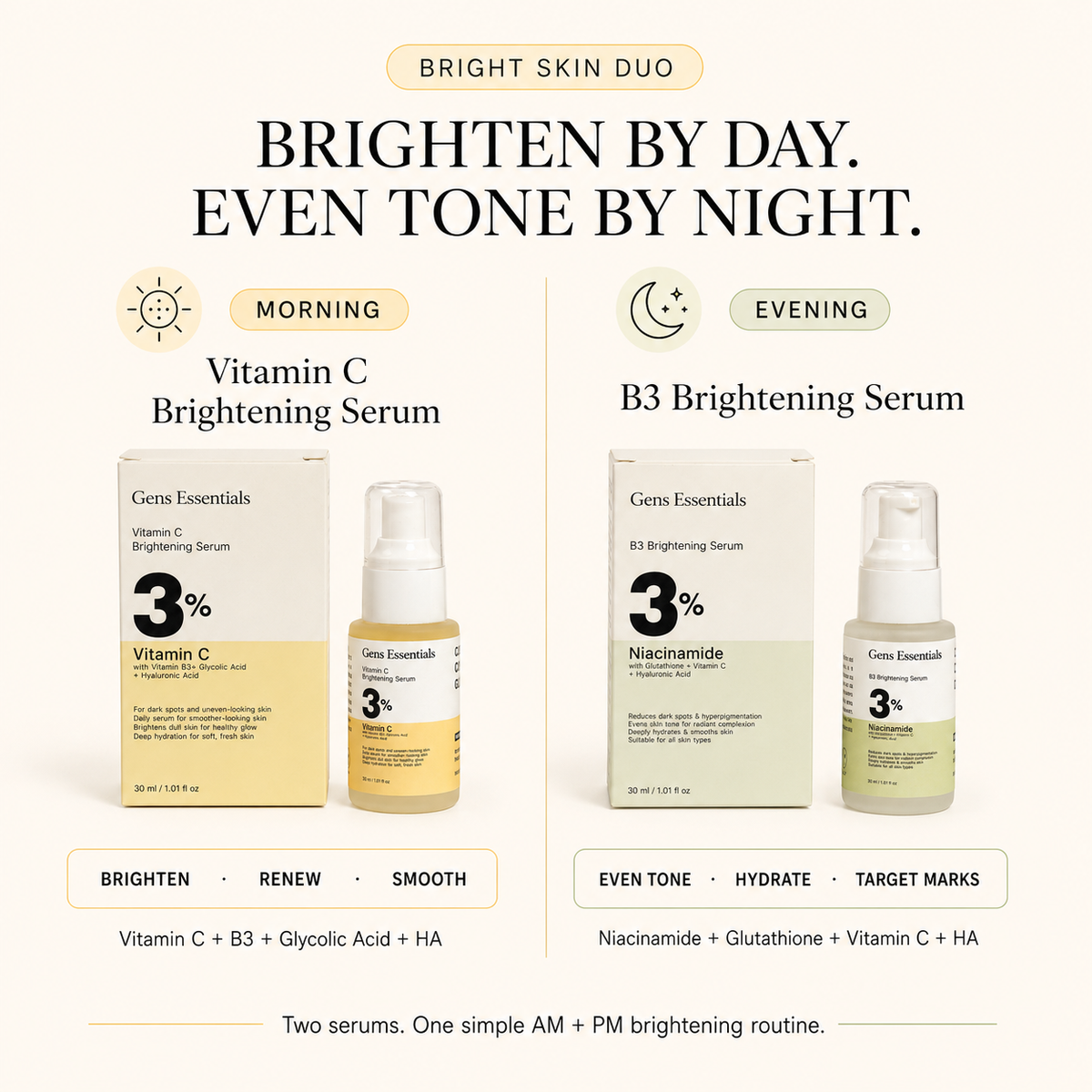 Brightening Skin Bundle — Vitamin C + Niacinamide (B3) Brightening Serum Bundle