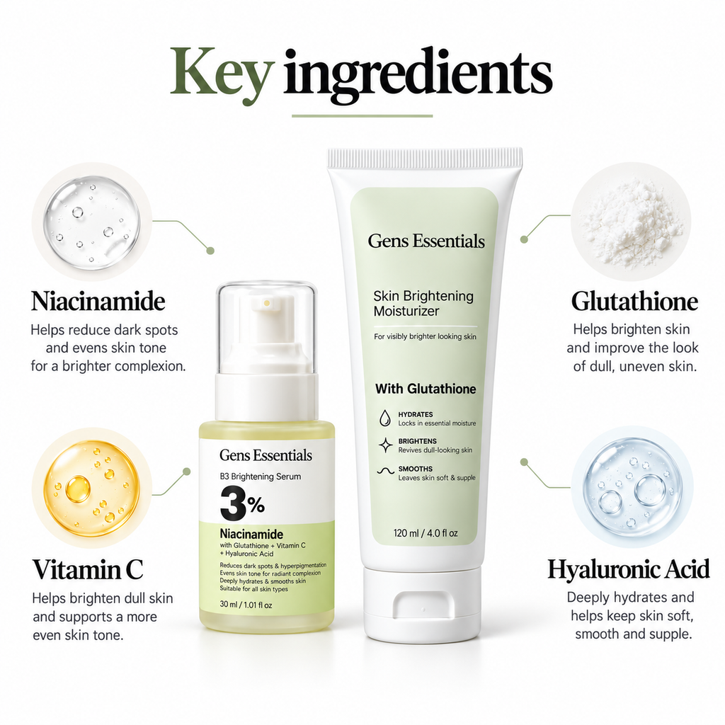 Clear Tone Duo Niacinamide + Glutathione Serum + Skin Brightening Moisturizer