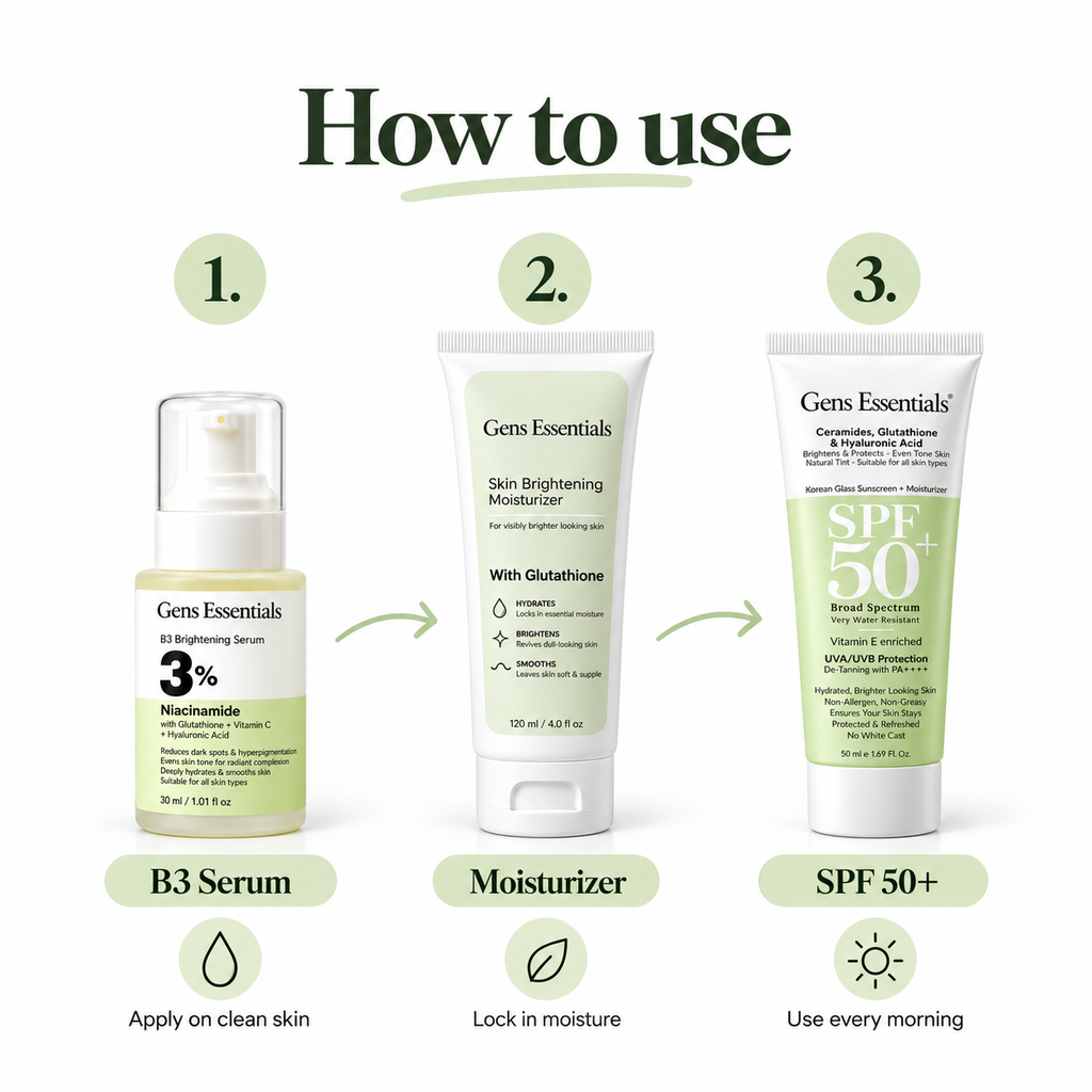 Clear Tone Trio B3 Niacinamide Serum + Skin Brightening Moisturizer + Glass Skin SPF 50+