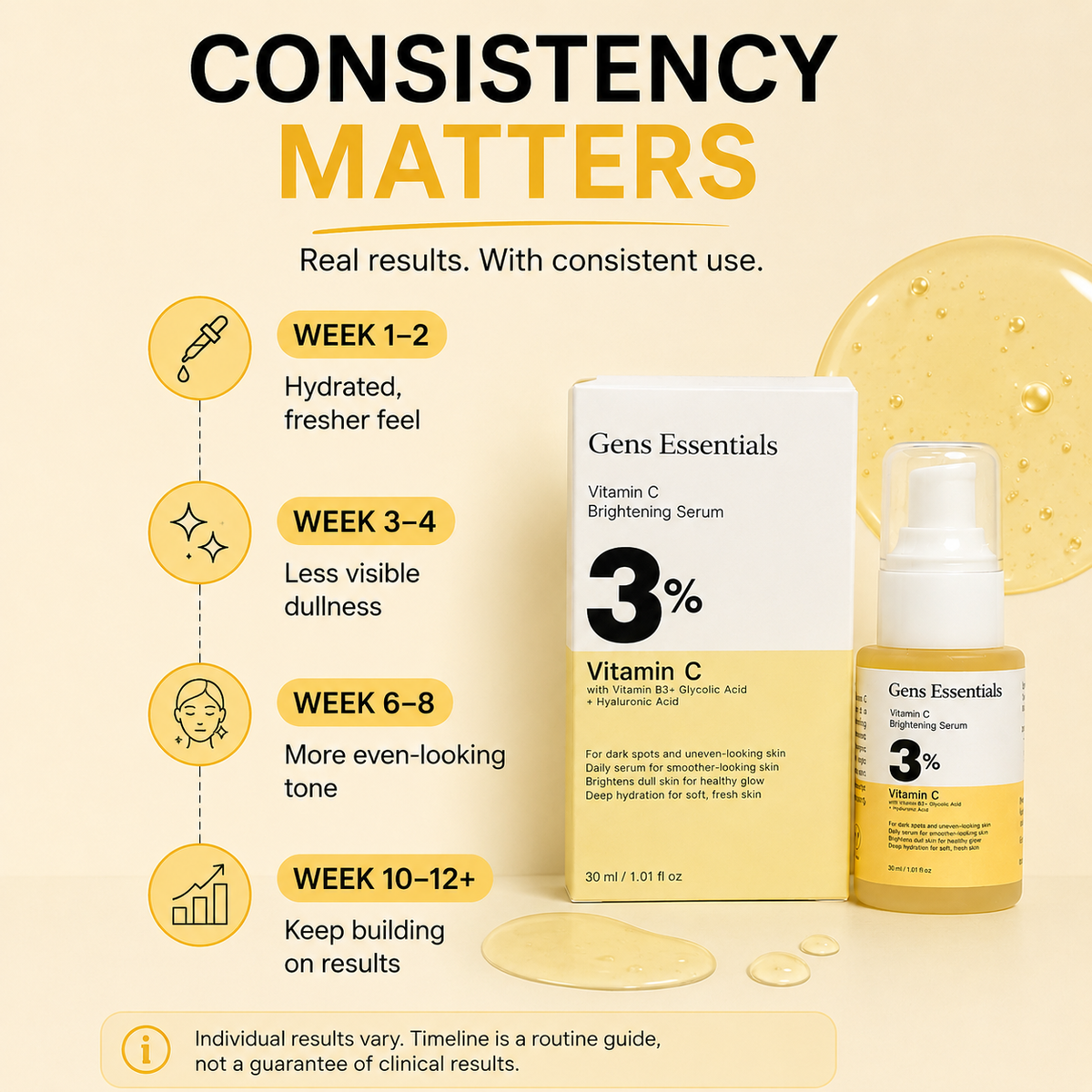 Vitamin C Brightening Serum